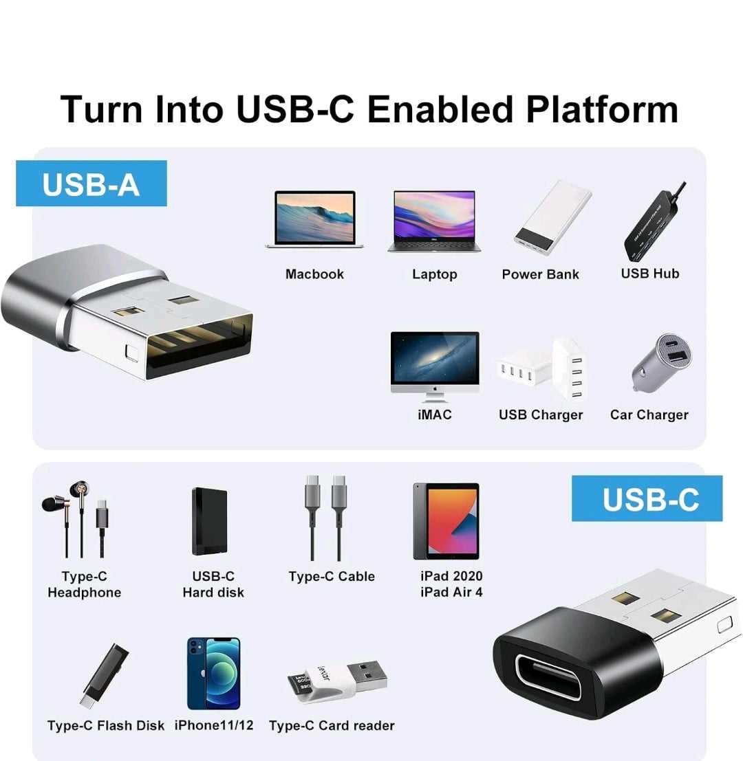USB C 3.1 Type C Female to USB 3.0 Type A Male Port Converter Adapter NEW